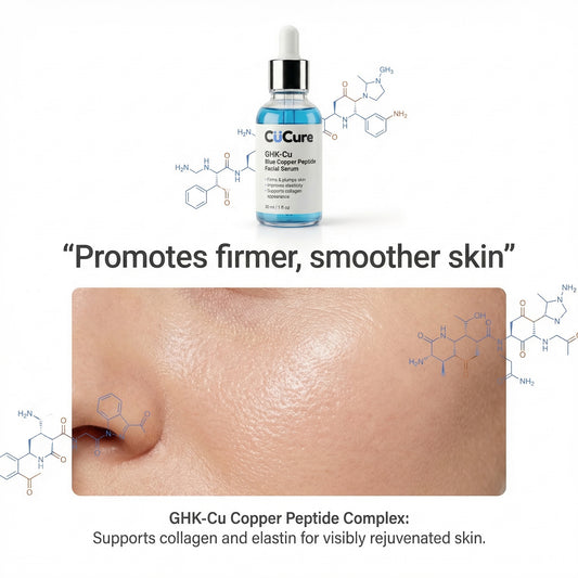 GHK-Cu copper peptide serum supporting skin firmness and regeneration