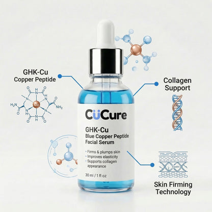Advanced copper peptide skincare formula GHK-Cu serum