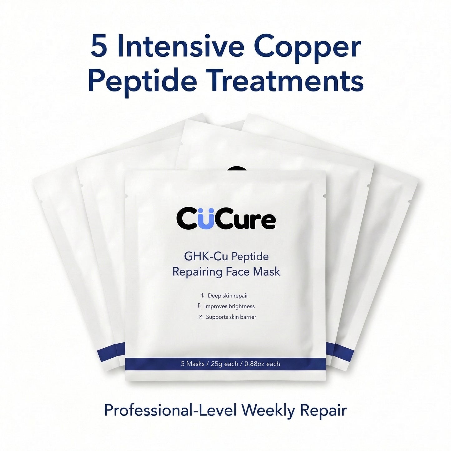 Copper peptide repair sheet mask treatment for skin hydration
