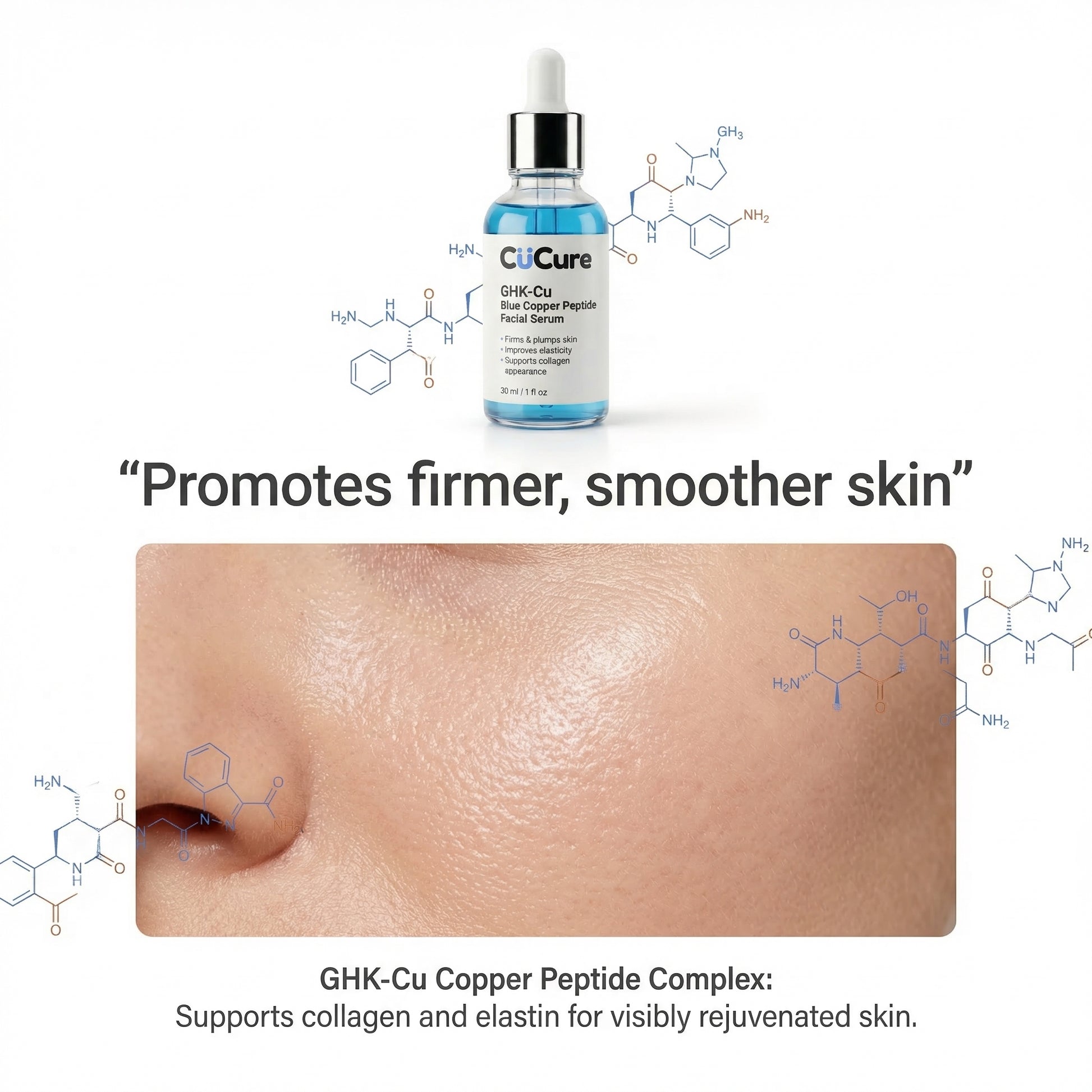 GHK-Cu copper peptide serum supporting skin firmness and regeneration