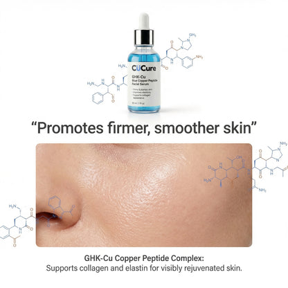 GHK-Cu copper peptide serum supporting skin firmness and regeneration