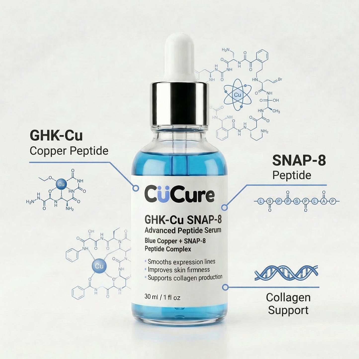 Peptide anti aging serum showing wrinkle smoothing benefits
