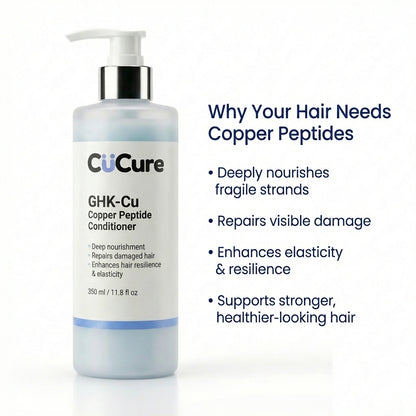 Professional copper peptide hair conditioner for scalp hydration